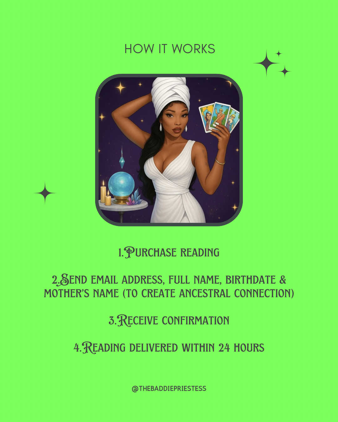 Prosperity Reading + Personalized Spiritual Guidance Card (Same Day Delivery)