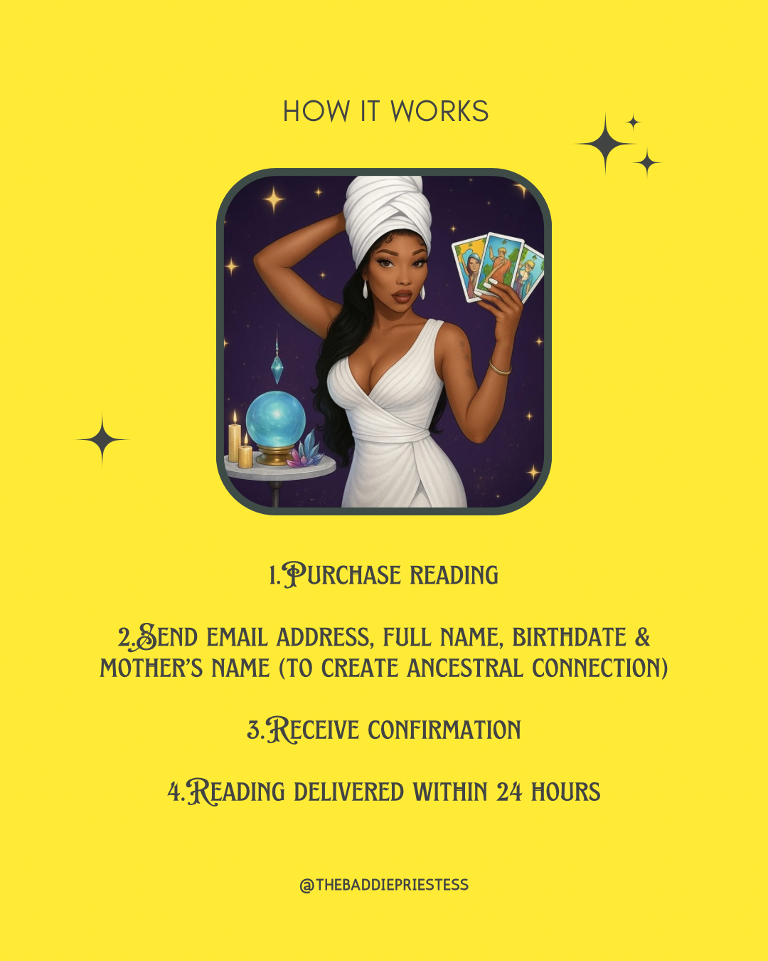 General Reading + Personalized Spiritual Guidance Card