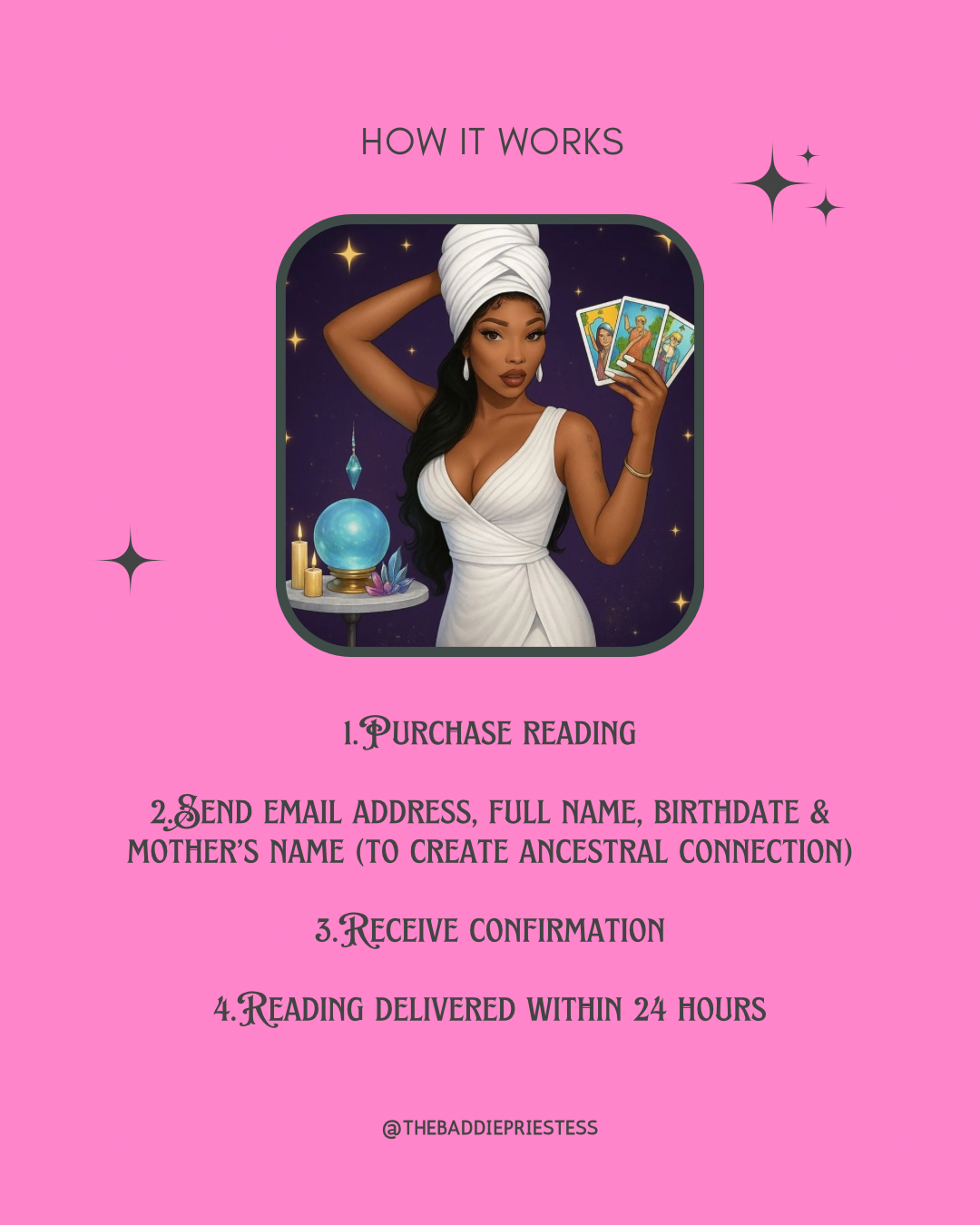 Love & Relationships Reading + Personalized Spiritual Guidance Card